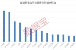 家新三板公司发布中报业绩家净利润为正