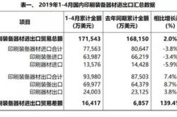 兆威机电：公司产品以国内销售为主，直接出口业务占比相对较低