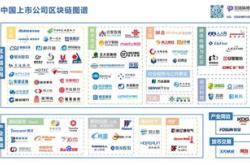 华商基金权益团队：坚守主动管理近年绝对收益%