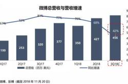 优等生西班牙月制造业增速放缓欧元区经济前景难言乐观