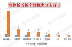 科技股会再遭暴击吗？谷歌反垄断第二案今日开庭