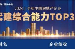 远洋建管上榜「中国房地产企业代建综合能力」