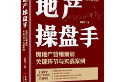 房产地产定义