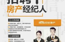 钢运房产招聘官网
