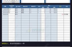 建材销售经营范围
