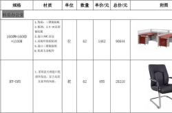 天津办公家具定制流程