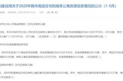 昆明商品房销售公示
