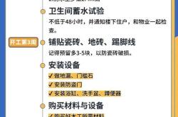 泉州怎么样室内装修