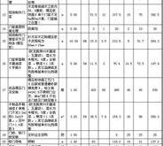 湖北品成建材科技有限公司