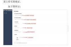 房屋网签合同图片