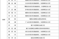 武昌建材批发市场在哪里