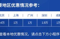 广州装修贷款申请需要条件