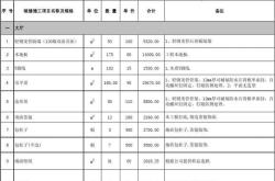 建材装饰购销合同