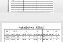 德高建材是外企吗