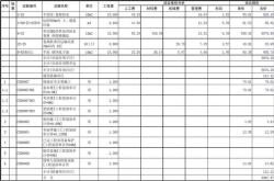 福建翔鑫新材料