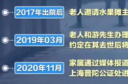 2020年赠与房产再出售新规定上海