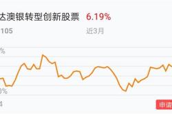 建筑建材店进货明细表
