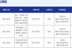 余姚市家具厂招聘信息