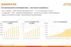 阿里巴巴数据分析师培训