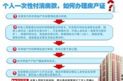上海房子首付多少