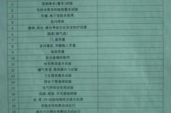 上海房产证去份额