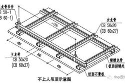 吊顶标准尺寸