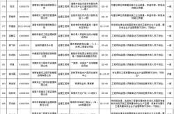荆门荆宏建材