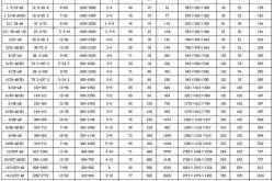 专业渣浆泵生产厂家