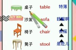 家具的英语怎么说