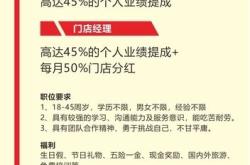 莱芜房产中介招聘最新信息