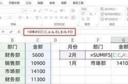 漯河二套房契税多少