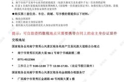 江西房产退税政策