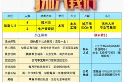 石门县东煌建材招聘销售人员
