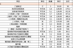 10万房屋装修