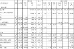 浙江南方建材有限公司