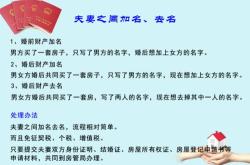 如何改动房产证姓名和名字