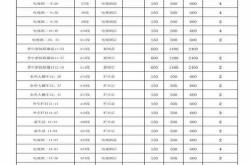 山西节能管理投资经营有限公司