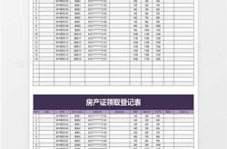 房产信息查询表能给别人打印吗