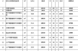 家庭基础装修报价单表格