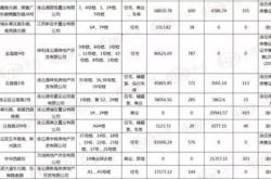 连云港市房产局官网