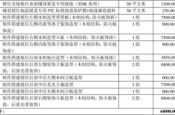 科技文化墙设计图片