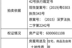 房产拍卖变卖是什么意思