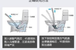 通厕堵了怎么通?在家