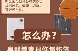 家具补漆蜡笔