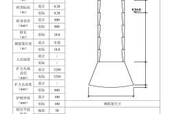 桩基施工验收规范2015