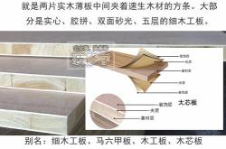 露水河板材属于什么档次