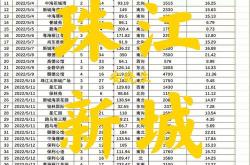 海丰梅陇房价多少钱一平方