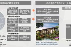 房地产销售工作计划和目标怎么写