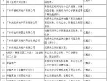 祁东房地产