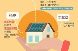 赠与房产已更名两次怎么处理